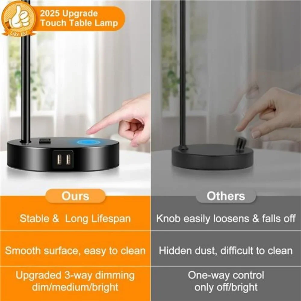 Set of 2 Touch Control Table Lamps with USB Ports Dimmable Bedside Desk Lamps